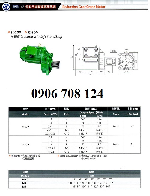Motor dầm biên Sheng yin 0.75 kw